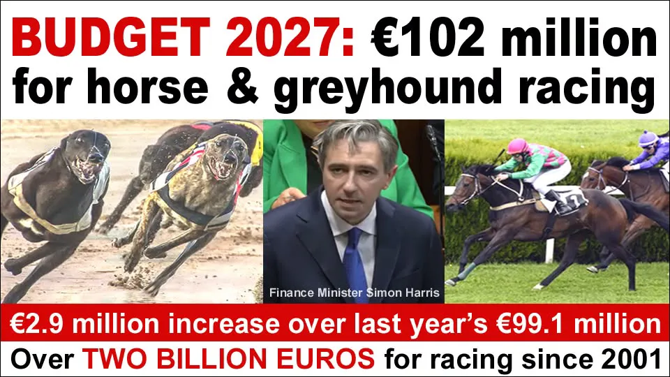 Budget 27. Funding of Animal Abuse